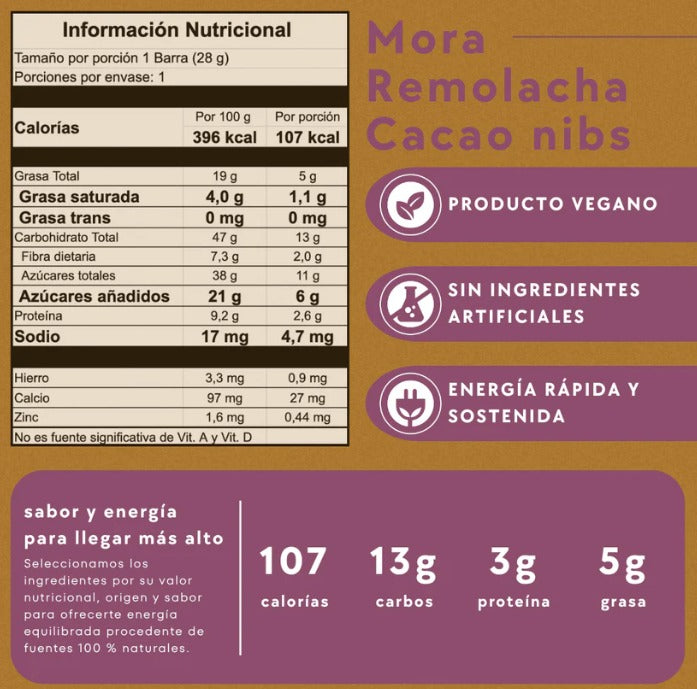 ALTIVA BARRA ENERGÉTICA